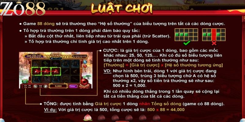 Kinh nghiệm chơi game Bát tiên quá hải 