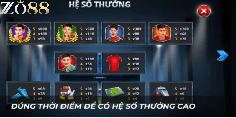 Cách Chơi Càn Quét Morodok ZO88 Dễ Hiểu, Dễ Thắng 4 Kinh nghiệm chơi Càn Quét Morodok ZO88