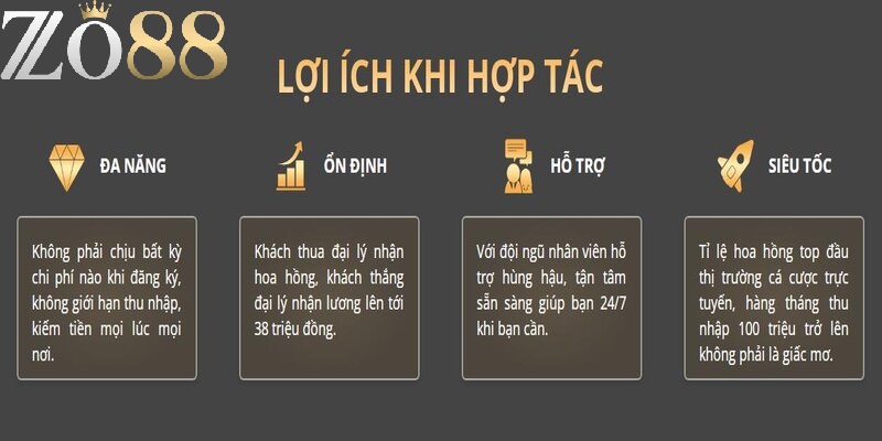 Đại lý ZO88 2 Những lợi ích khi trở thành đại lý